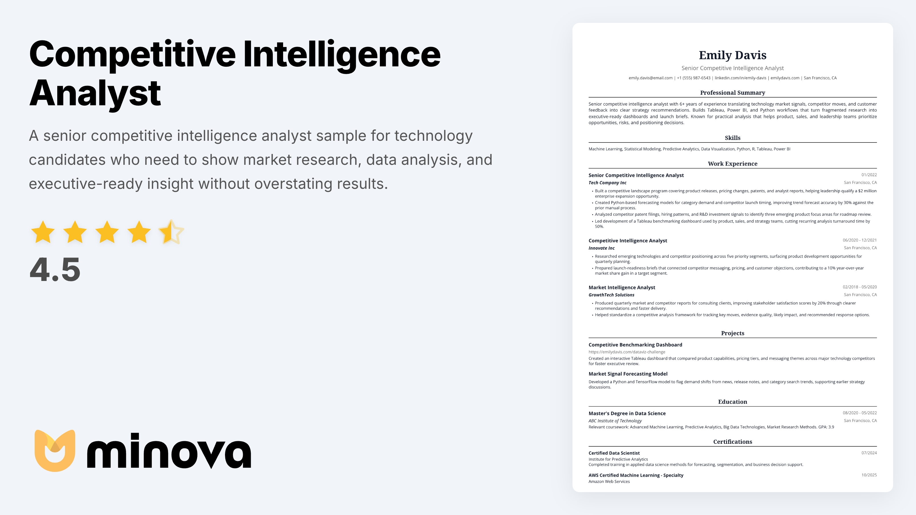 Competitive Intelligence Analyst Resume Example 2026 | Minova - Resume ...