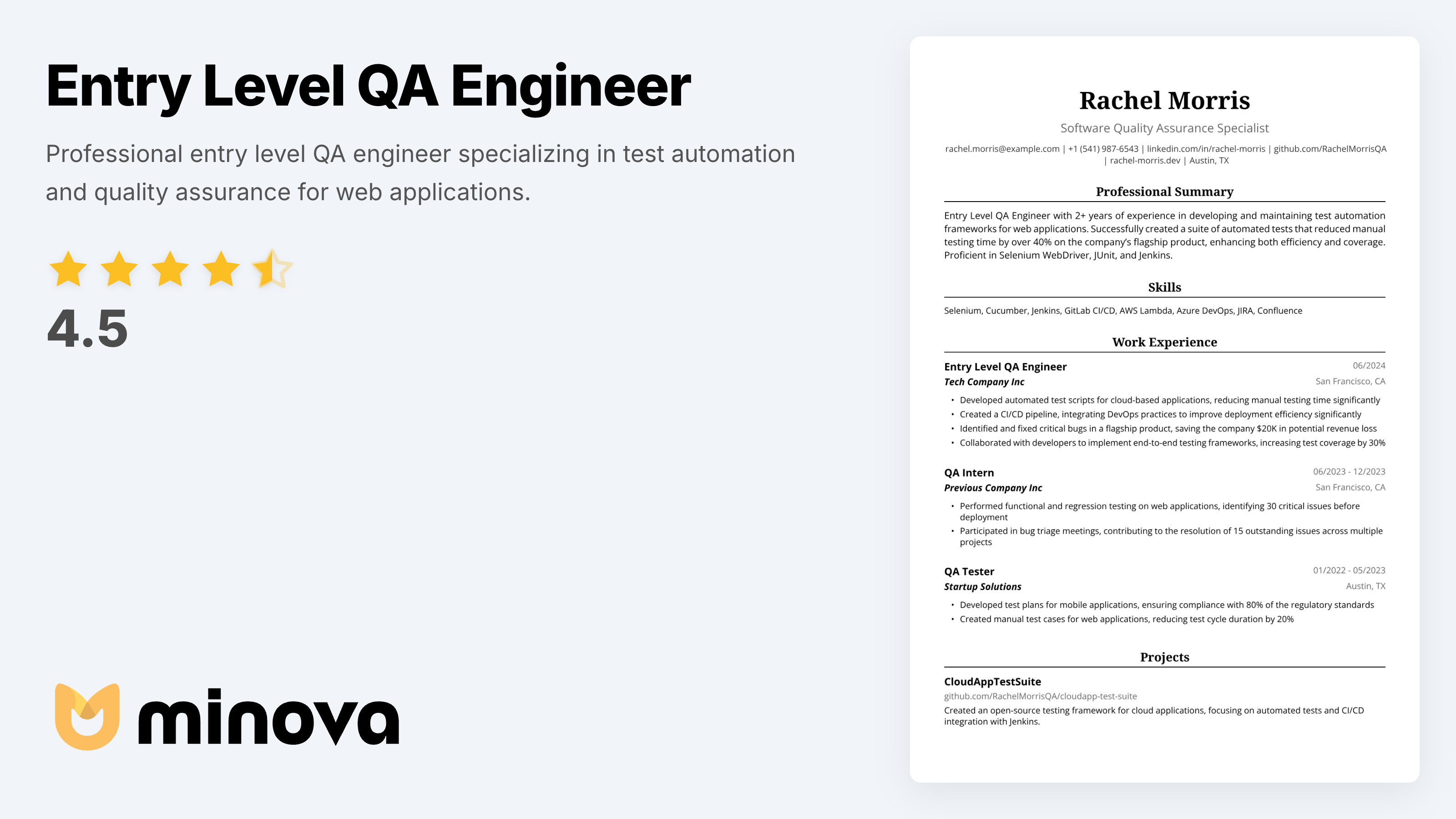 Entry Level QA Engineer Resume Example - Professional Template | Minova ...